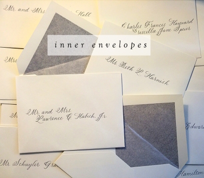 inner-envelope-example